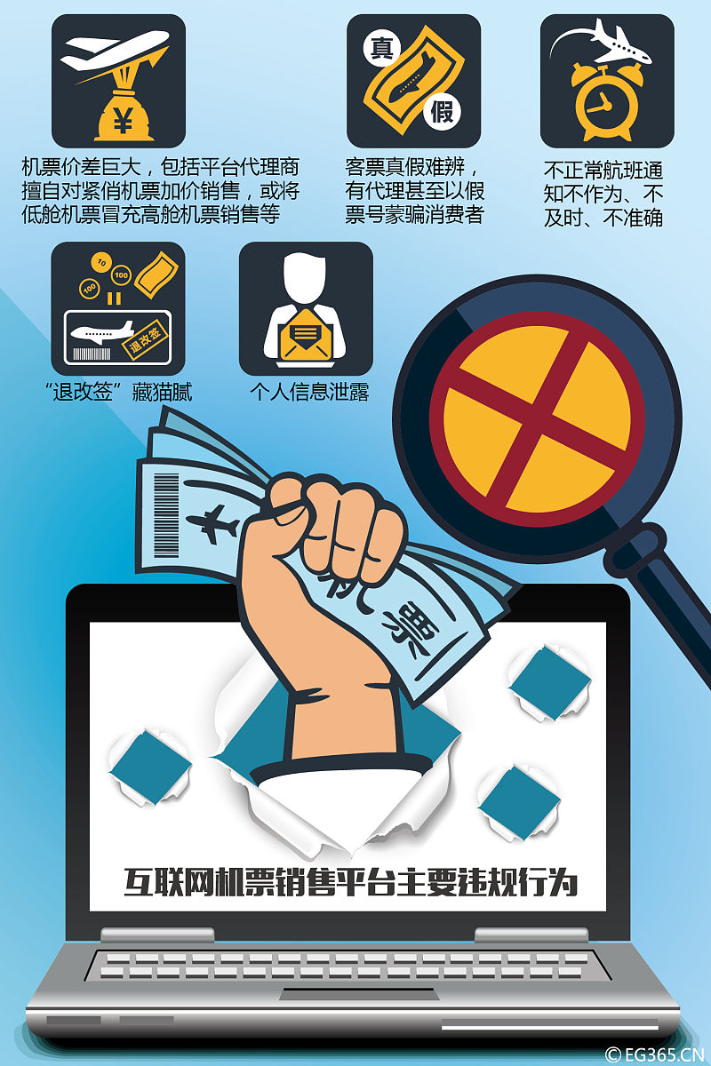 平台启动涉税信息报送 跨境电商从“野蛮生长”迈向“全面合规”