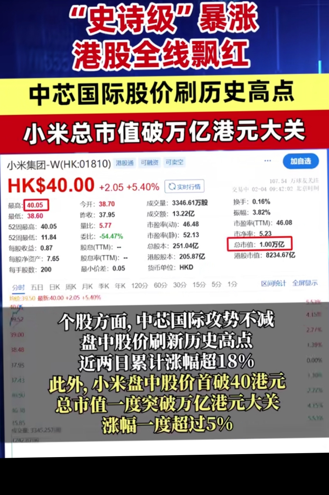 外资机构集体看多中国股市
