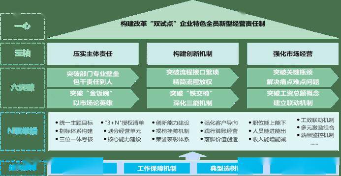 制度体系初步建成 上市公司可持续信息披露量质齐升