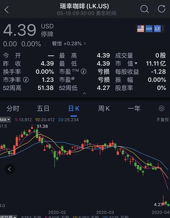 清华系工程师创办储能企业 上市一年市值逾500亿