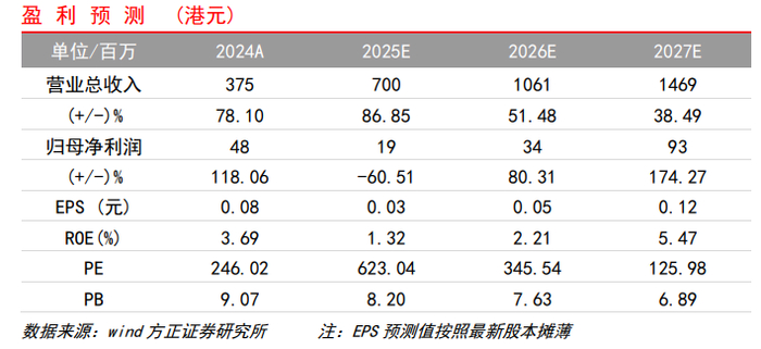 浙江华业披露三季度报告:研发与市场双轮驱动,业绩稳步增长