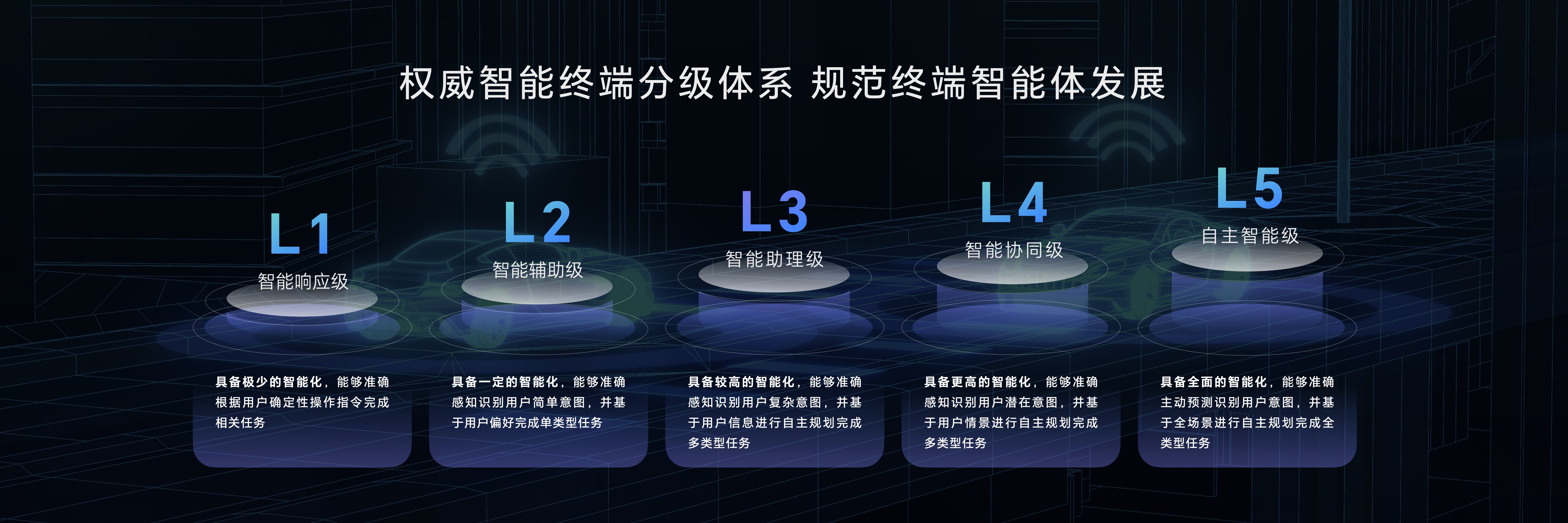 360发布企业级智能体平台,撬动政企AI市场