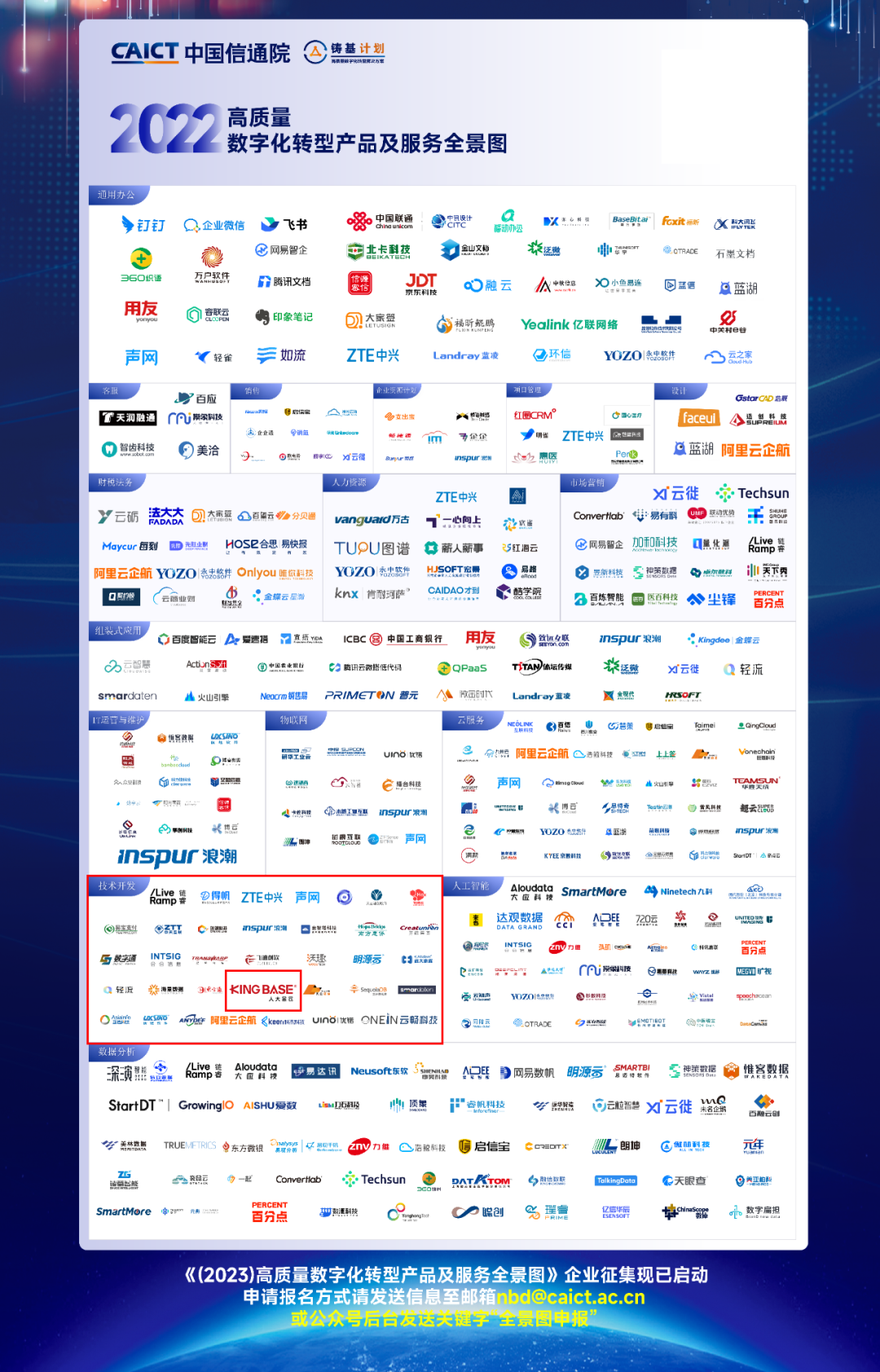 证监会：推动资本市场高质量数字化转型