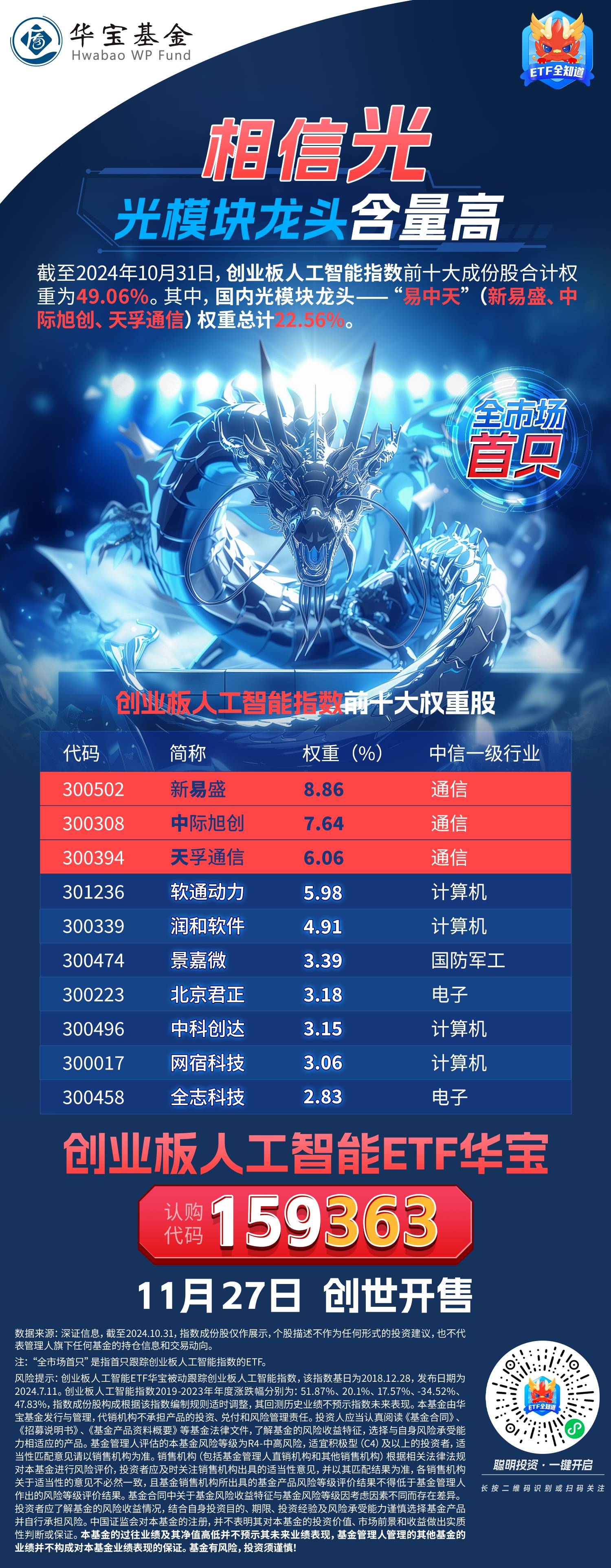 红板科技IPO：76岁实控人“热衷”房地产投资