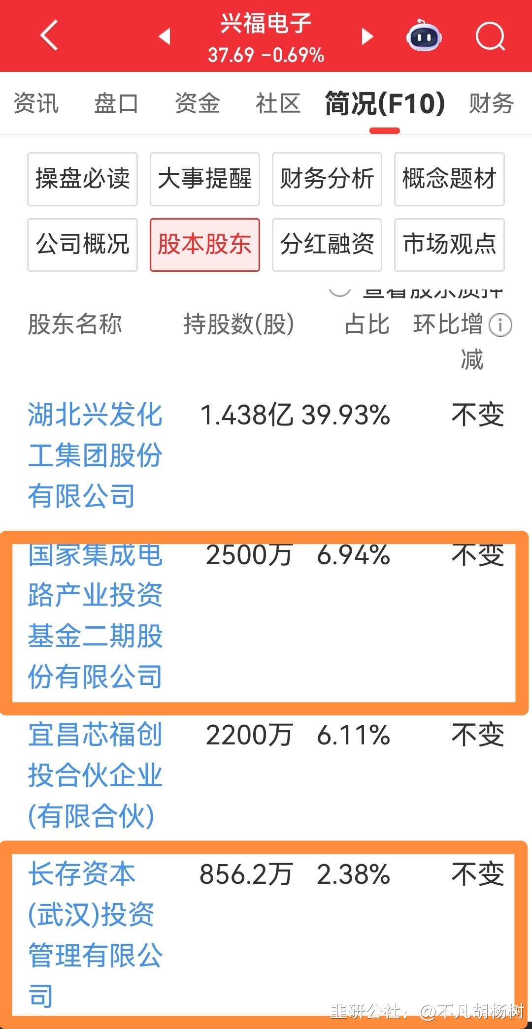 存储芯片涨价“风暴” 超级周期站上起点