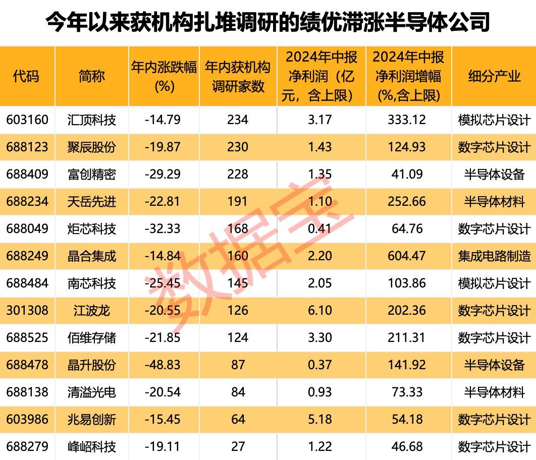 A股三季报勾勒产业新图景 电子、有色、储能行业业绩亮眼