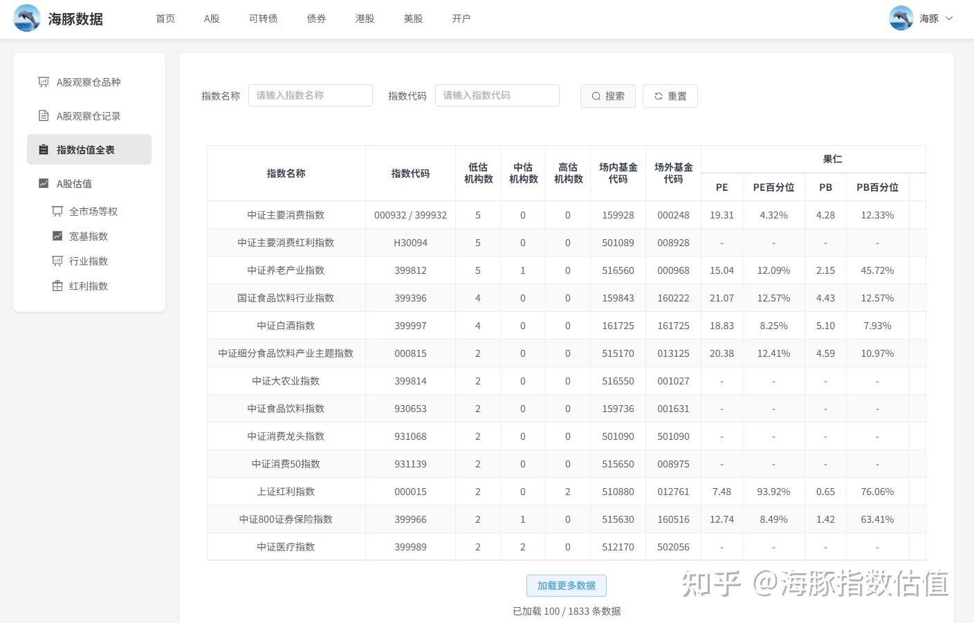 机制A还是机制B?港股打新逻辑焕新