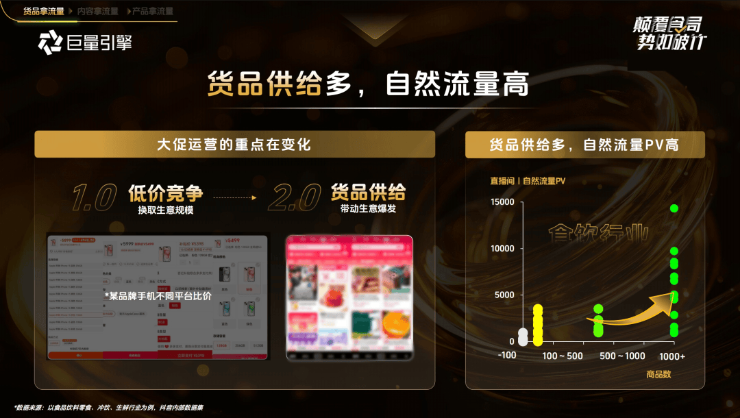 双十一17岁,流量盛宴更拼增量