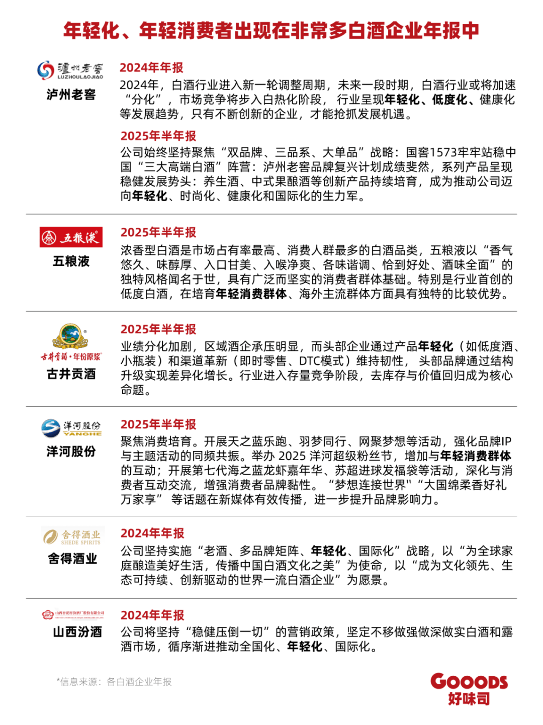 白酒保价攻防战升级:酒企强硬出击 平台补贴力度分化