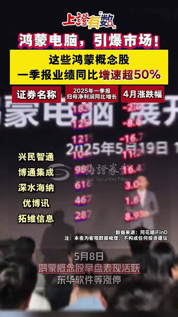三季报增速放缓?技术壁垒难掩锦波生物商业化焦虑