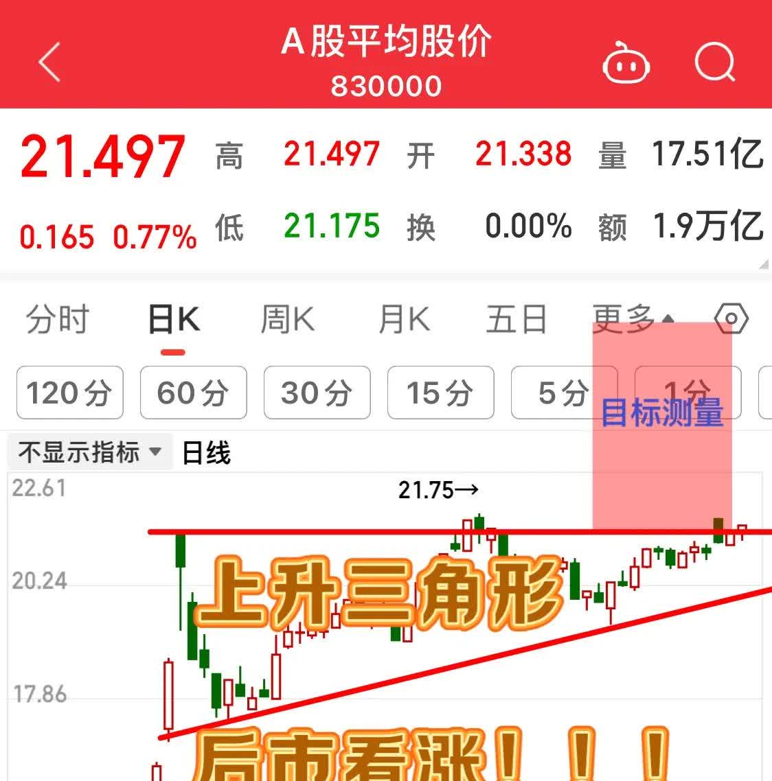 A股延续盘整态势 北证50指数单周涨近8%