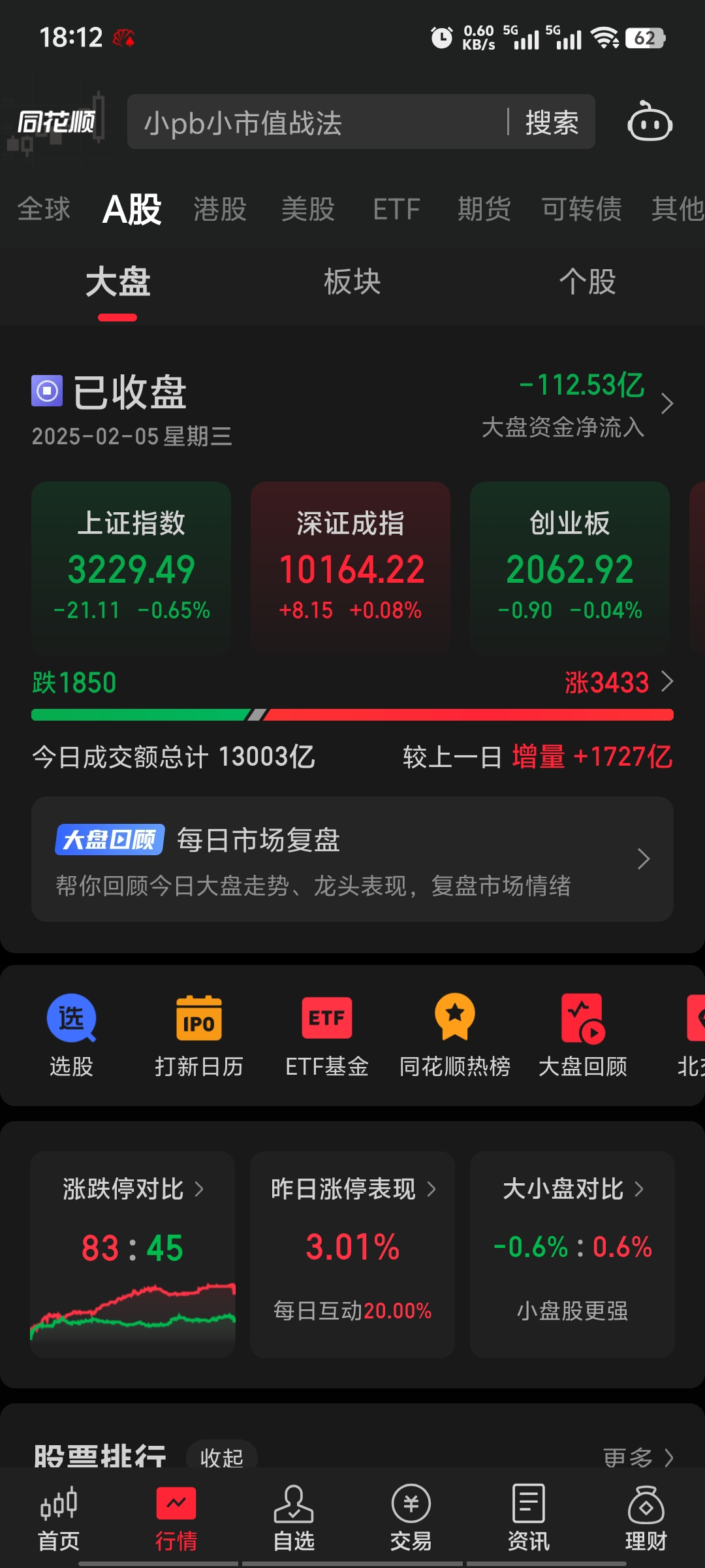 279家北交所公司披露三季报超八成实现盈利