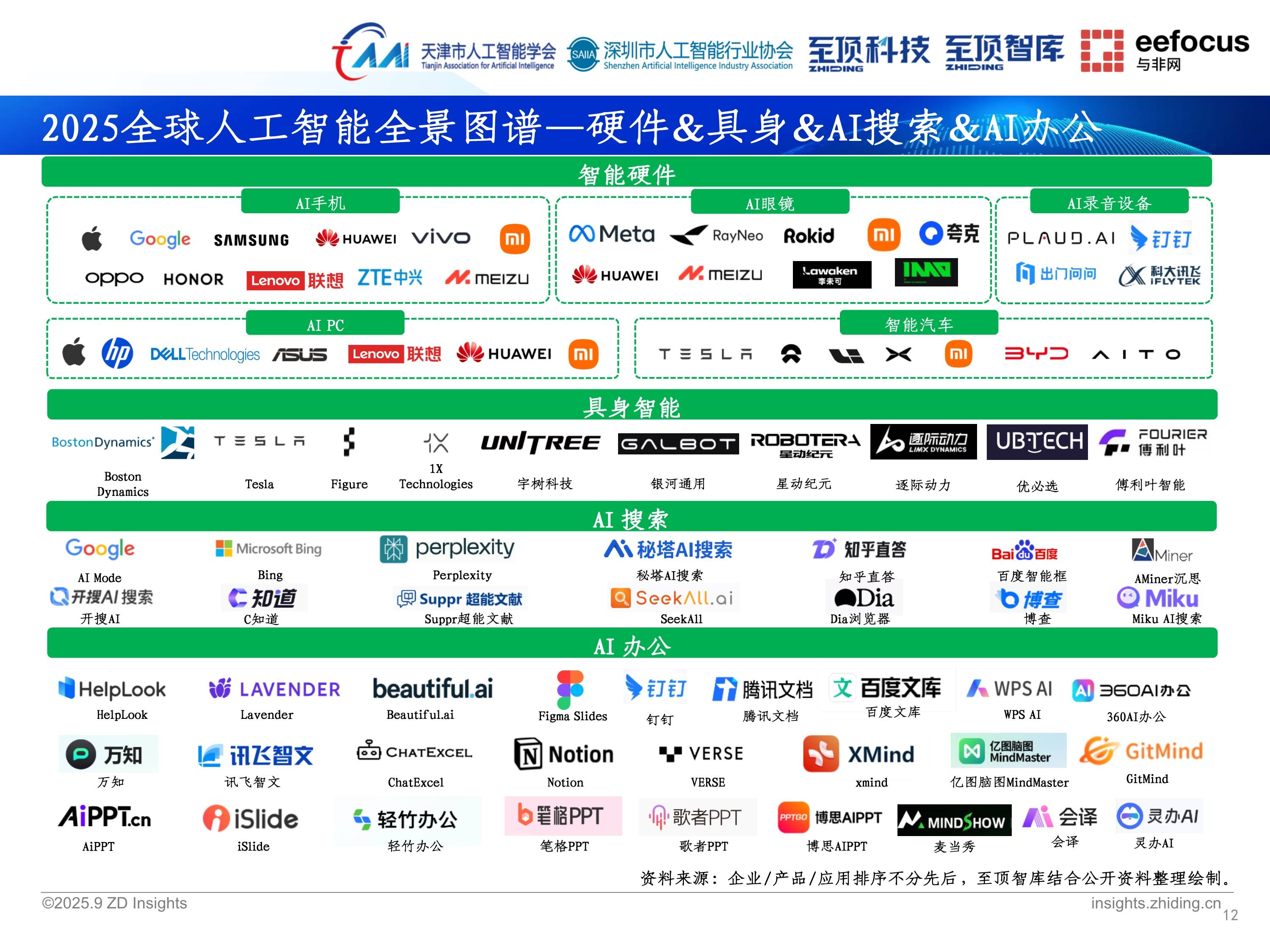 2025年世界科技与发展论坛:人工智能协同创新破解全球发展难题