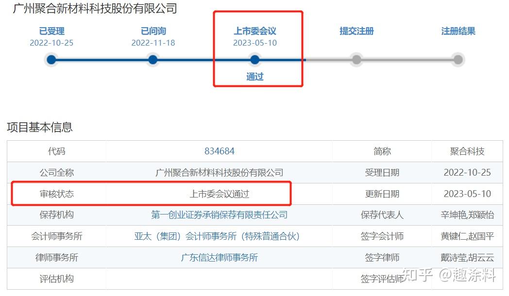 红板科技IPO过会并提交注册，是否具有行业代表性被问询