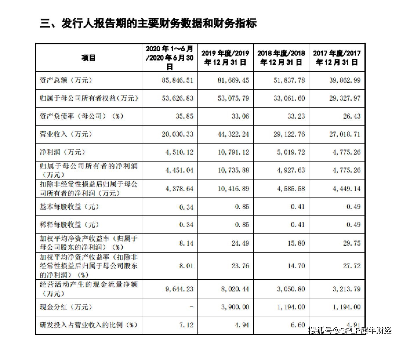 红板科技IPO过会并提交注册，是否具有行业代表性被问询