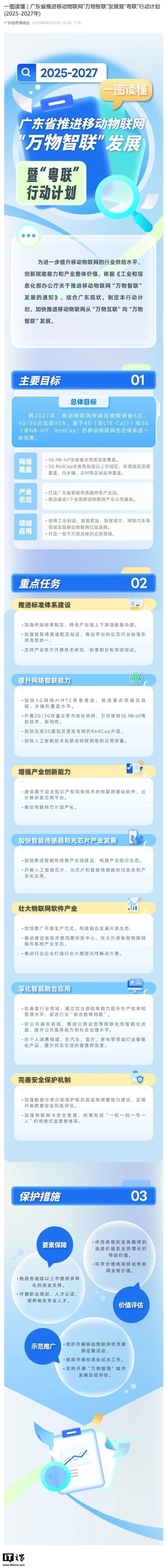 万物智联,物联网商业奇点趋近