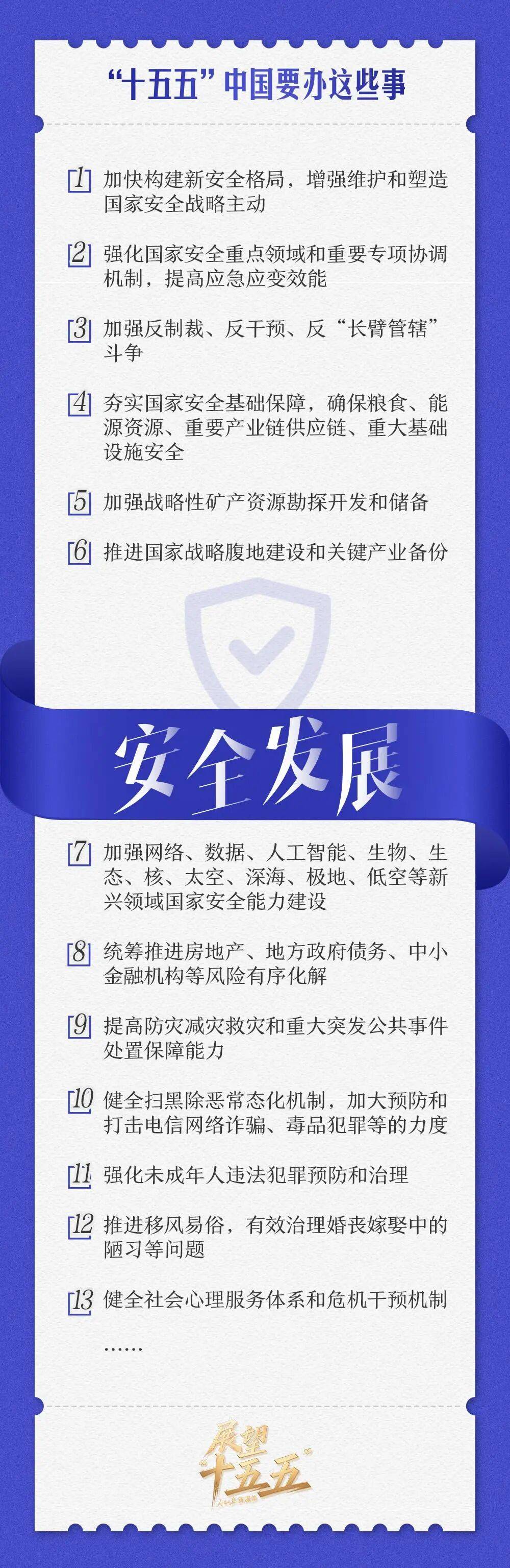 证监会将系统谋划推出更多有力度开放举措