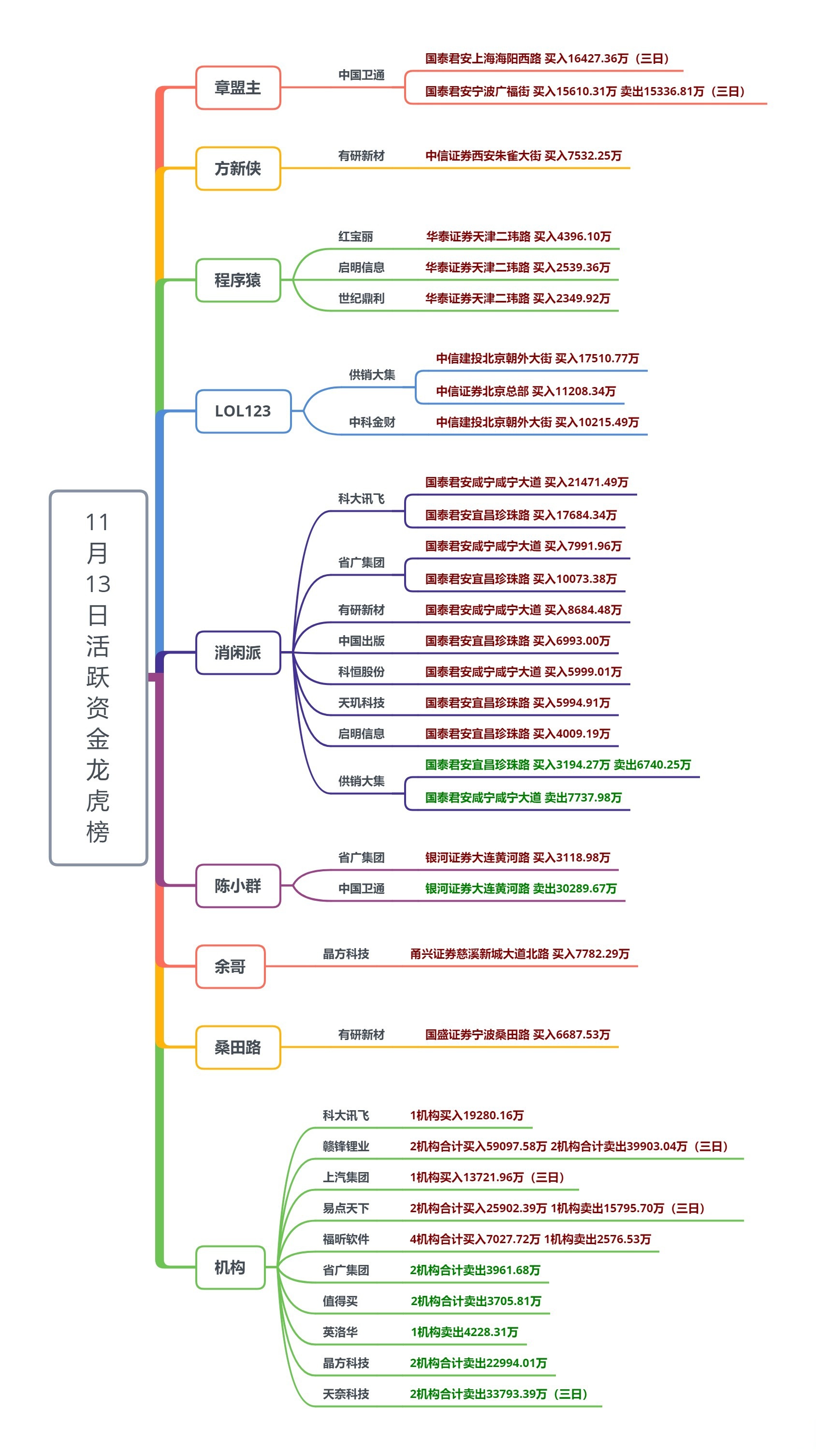 机构研判港股2026年前景：基本面“接棒”驱动行情 看好四类资产配置价值