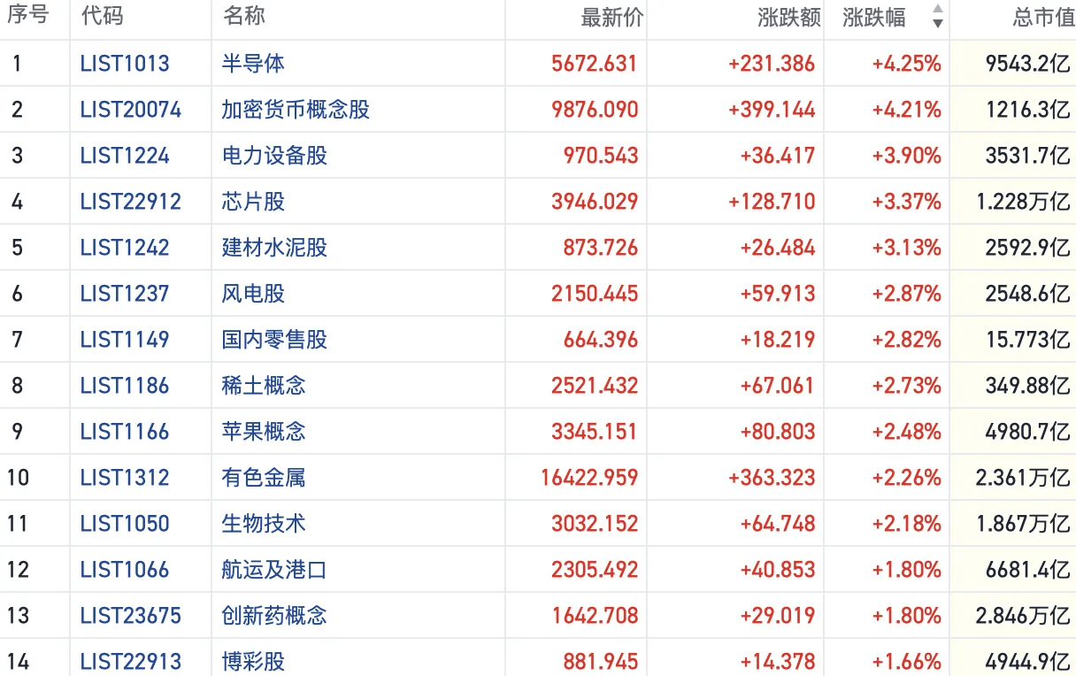 机构研判港股2026年前景：基本面“接棒”驱动行情 看好四类资产配置价值