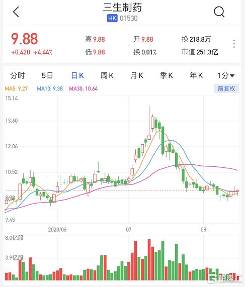 金佰利487亿美元收购科赴,又一健康个护巨无霸来了?