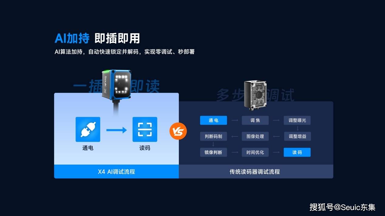 当AI遇上工业软件 让算法读懂制造业