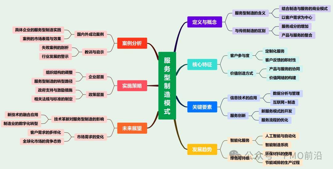 七项基础研究悄然改变世界