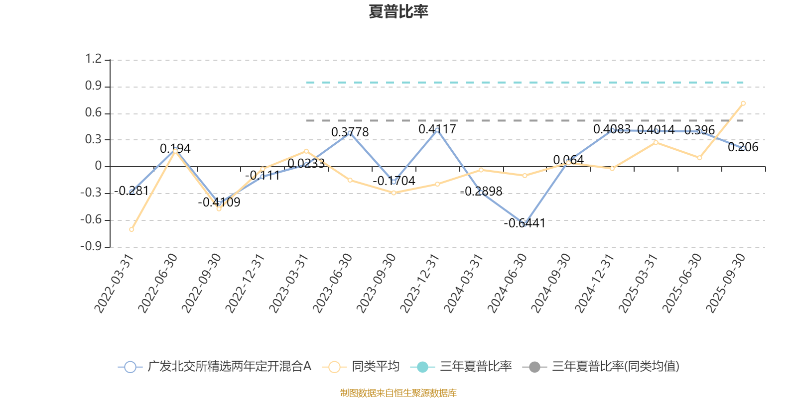 北交所三季度业绩说明会密集召开 多家公司竞逐新兴赛道凸显增长韧性