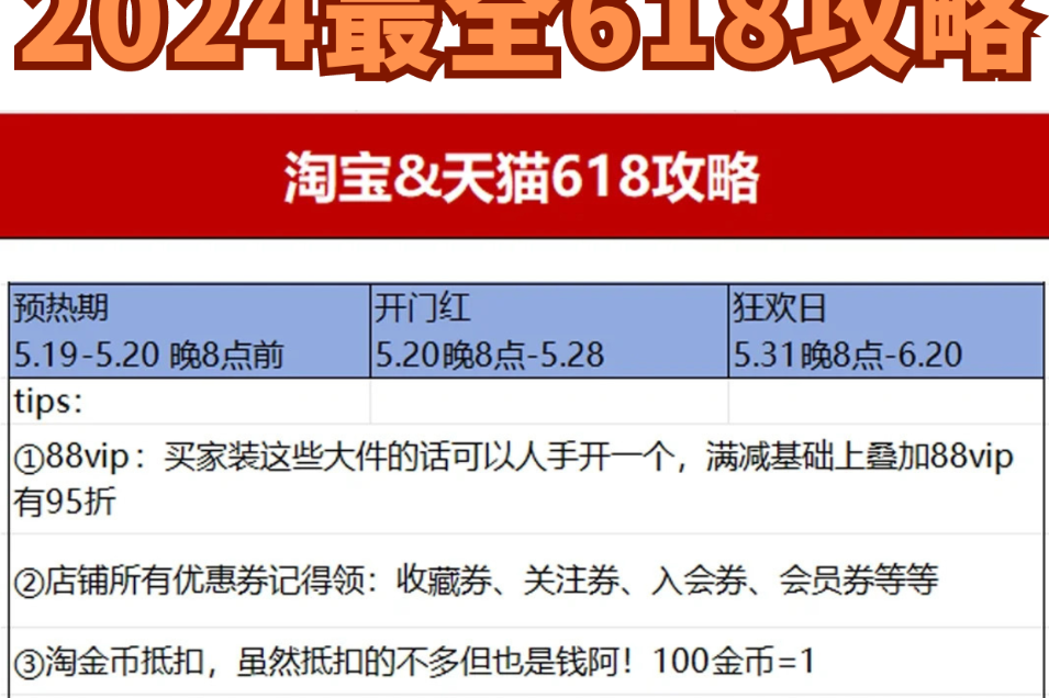 双十一：从狂欢到理性