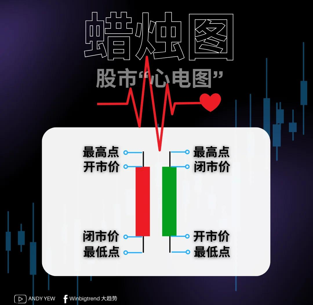 亏钱跑市场 Klook冲刺美股