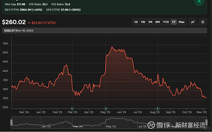 京东三季度收入超预期至2991亿元 美股盘前上涨