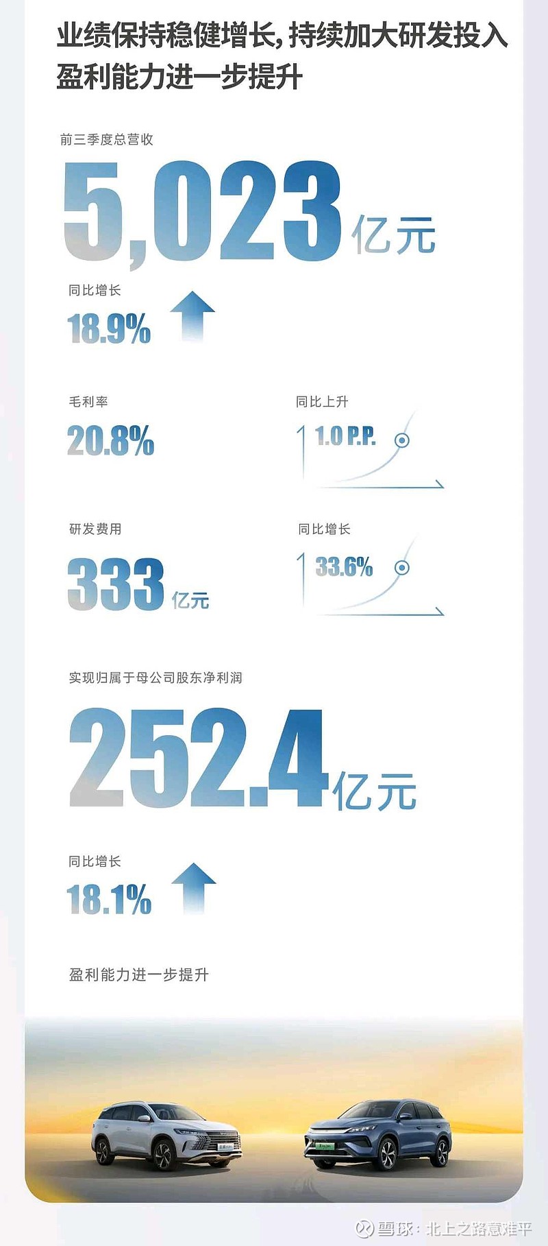 从“制造电池”到“经营能源”，动力电池巨头布局第二增长曲线