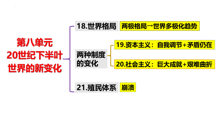 28年风雨初歇 西芒杜重构全球铁矿石格局