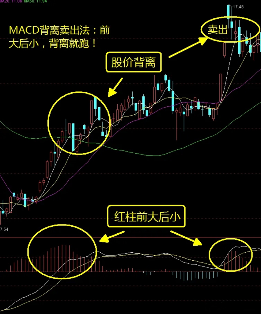 十大券商看后市|A股中长期向好趋势不改,短期或以震荡为主
