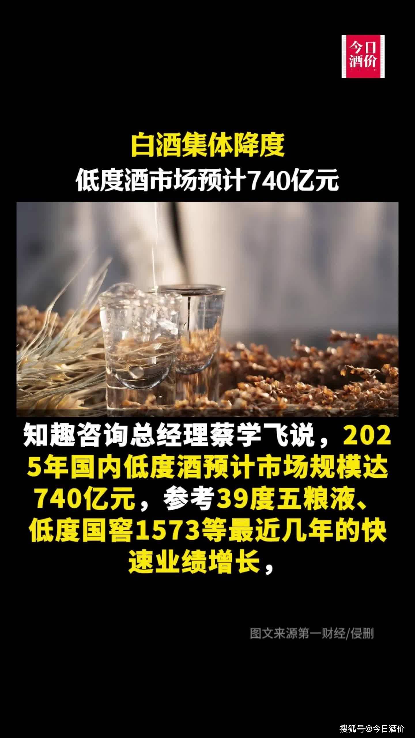 双十一电商酒水集体大涨;10月烟酒消费增长4%|观酒周报