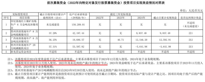 锂电池产业链景气度不断提升 中伟股份港股新股上市带动价值回归