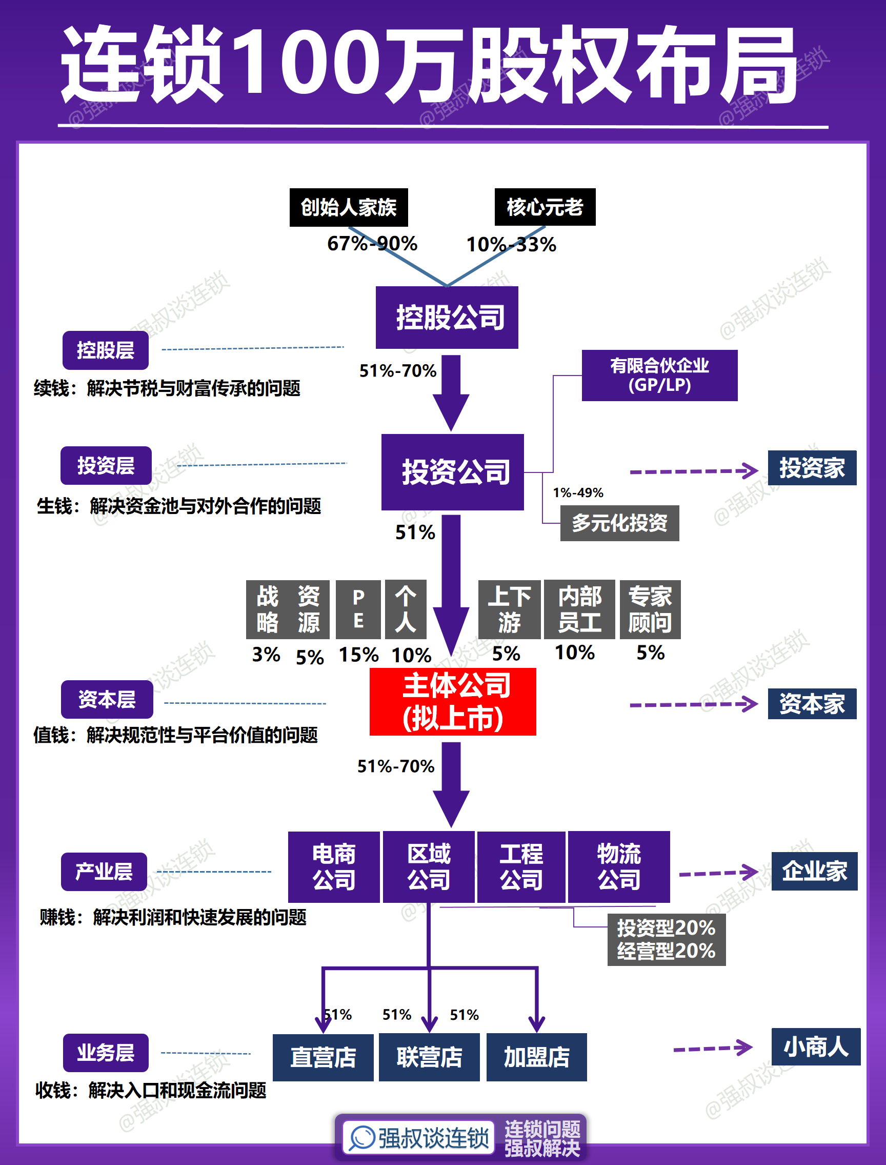 上市公司密集披露分红计划 高频高额回报成市场新风向