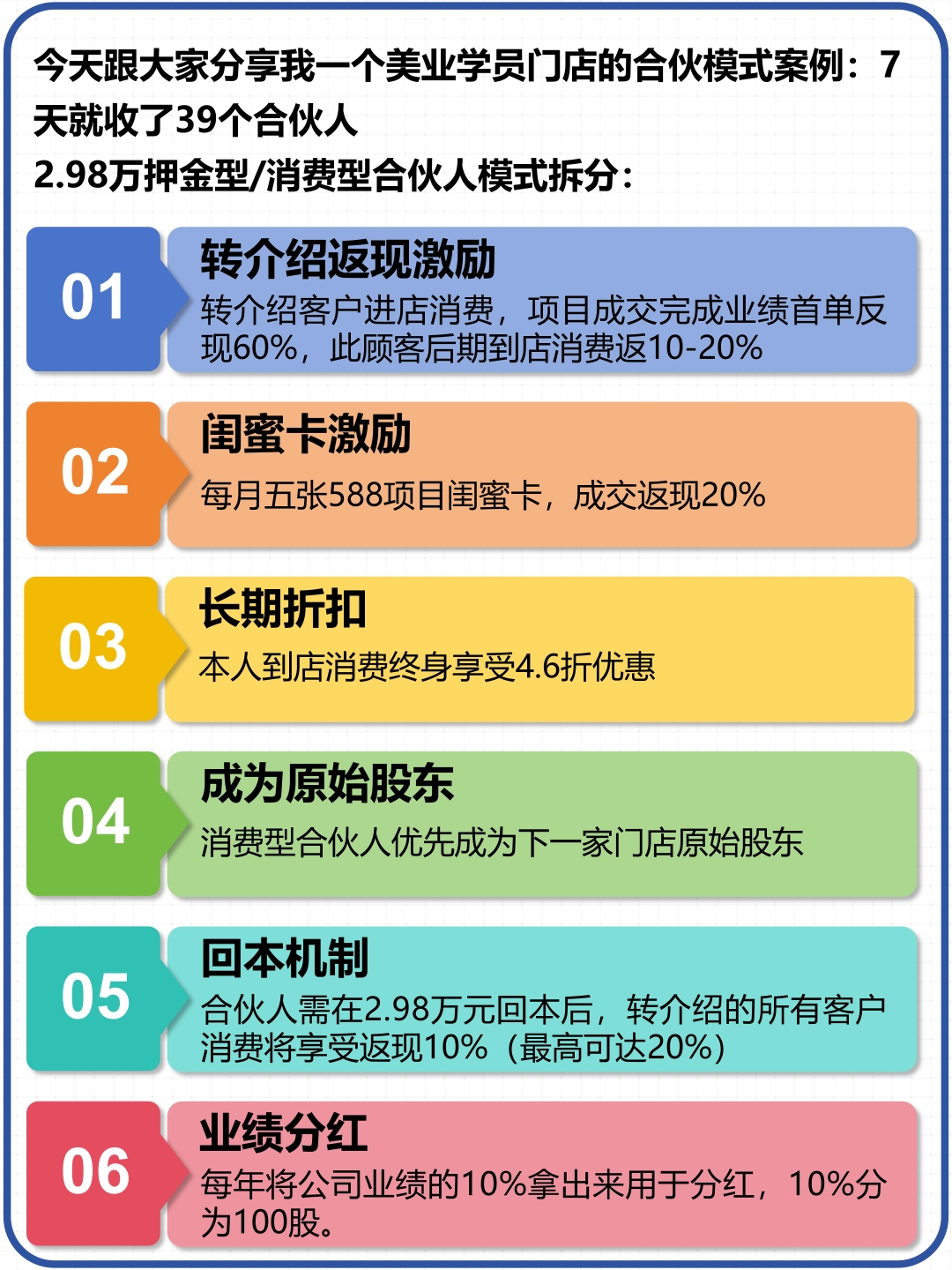 上市公司密集披露分红计划 高频高额回报成市场新风向