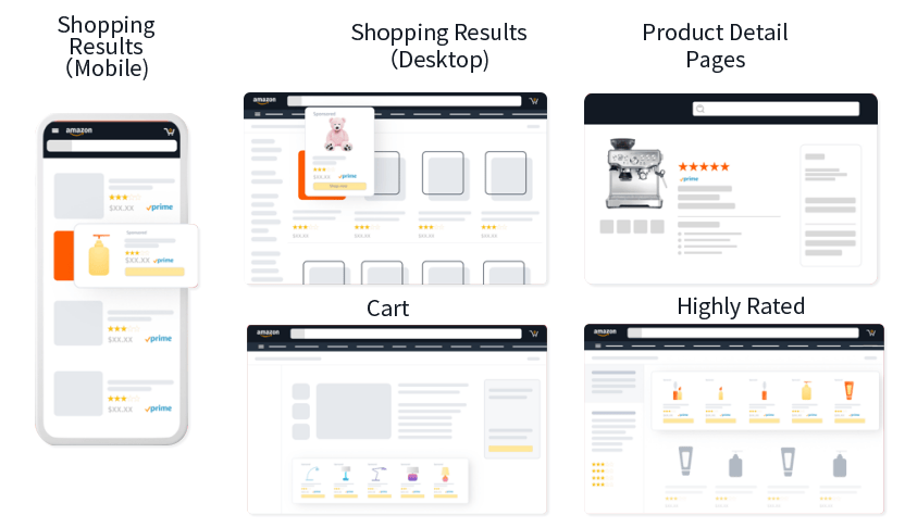海淘市场生变，亚马逊海外购寻找“垂直机遇”