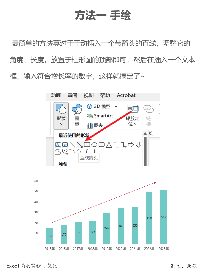 近两个月获超11GWh储能大单,天合光能第二增长曲线来了?