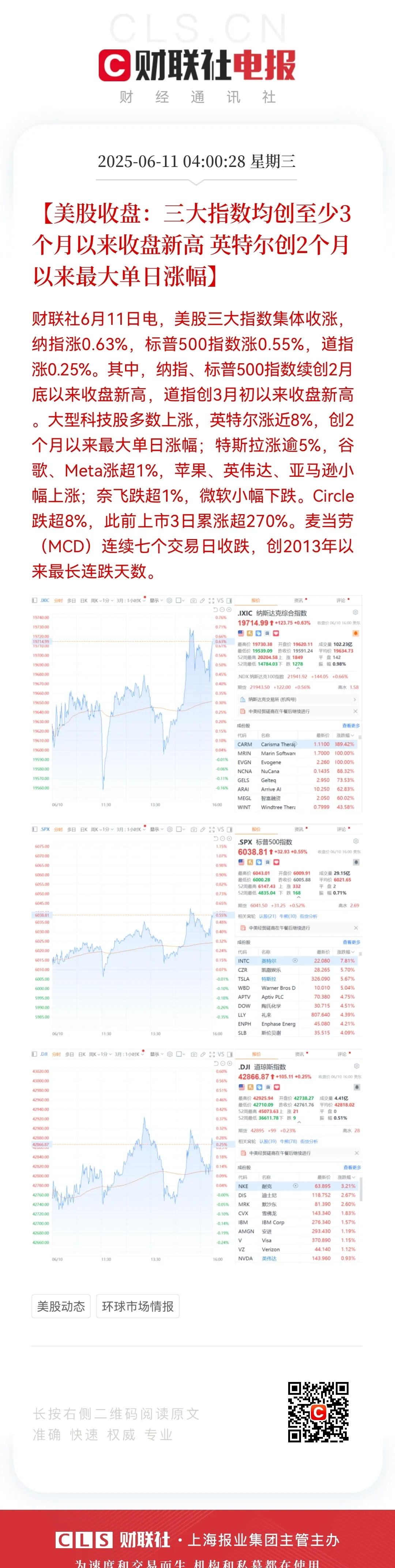 投资者对美股人工智能泡沫担忧升温