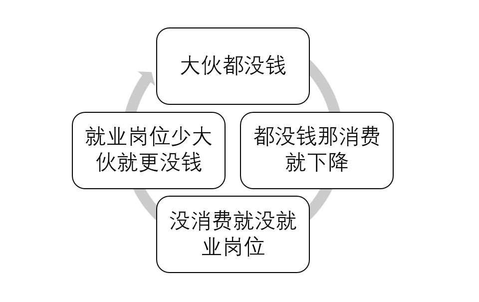 多部门印发实施方案 支持北京提振和扩大消费