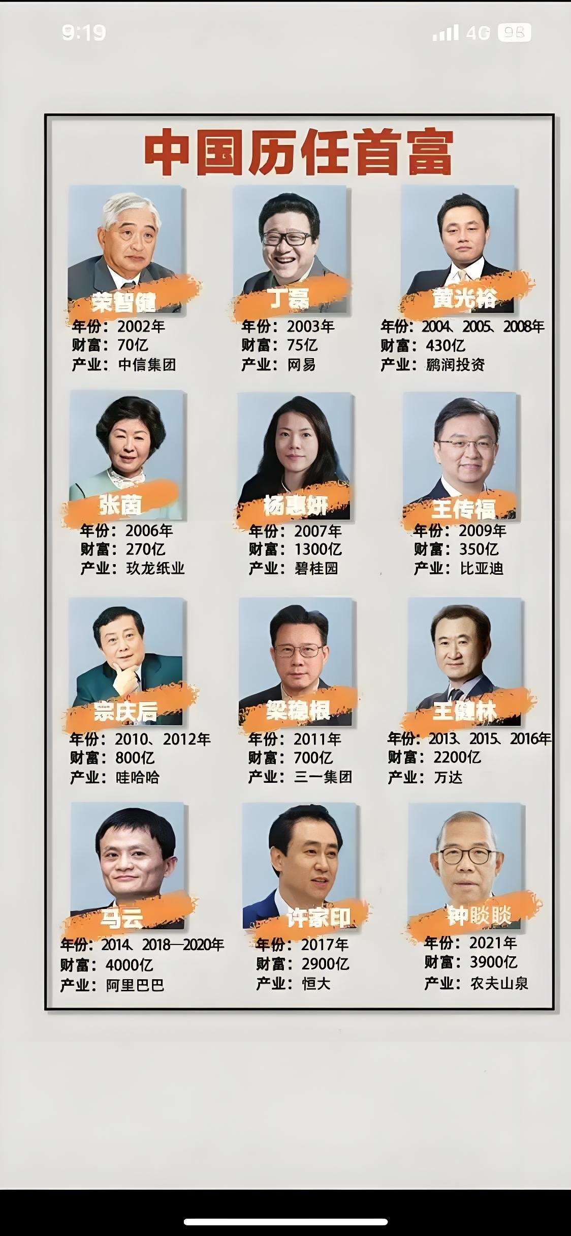 价值11.4 亿港元!小米拿2937万股激励员工及供应商