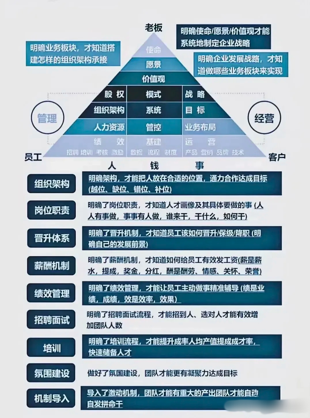 北京新质生产力人才图谱：AI赛道持续扩容　芯片薪酬推高塔尖