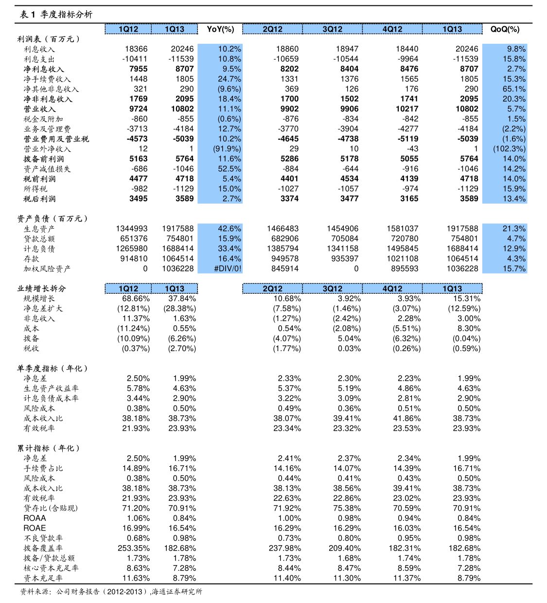 多家A股公司披露第四季度新签重要订单
