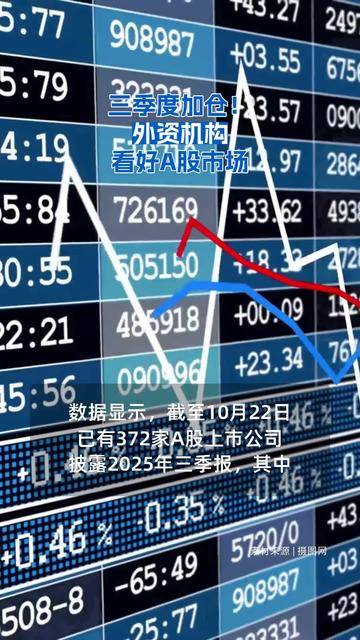 做多中国资产 外资机构看好明年A股表现