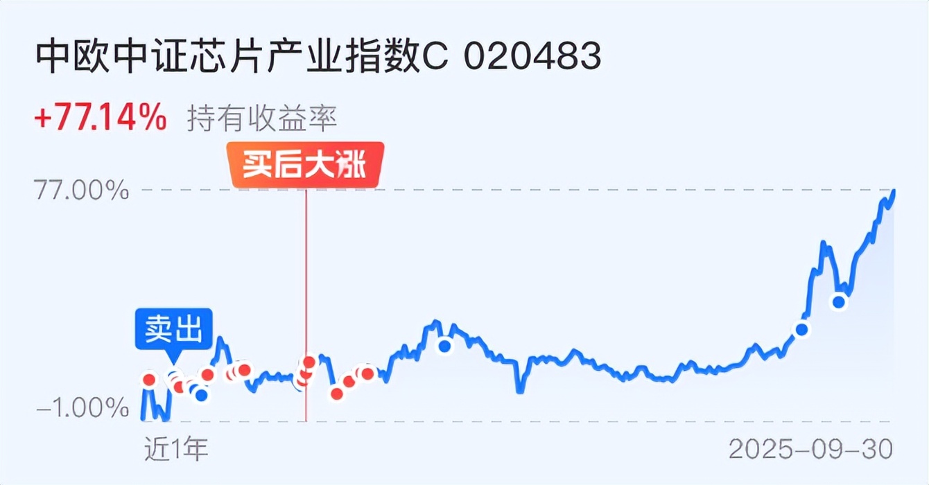 做多中国资产 外资机构看好明年A股表现