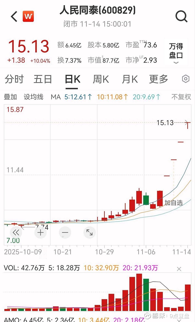 年内15股停牌核查 过半系风险警示股