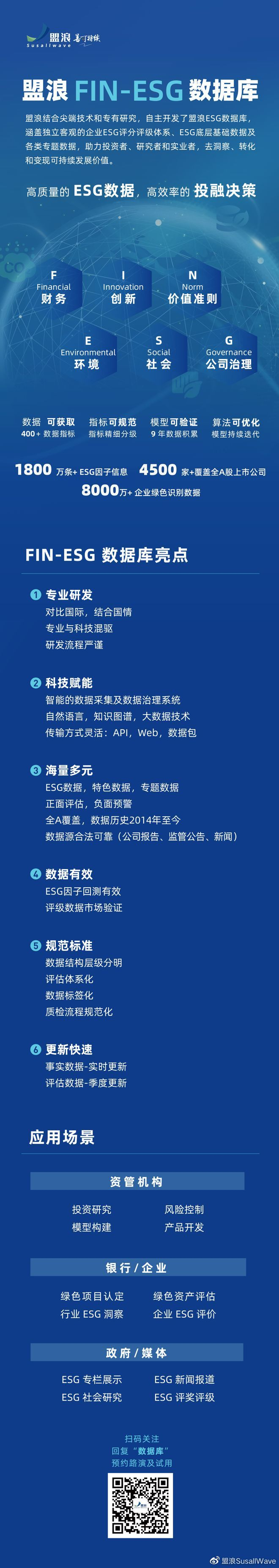 A股ESG实践从“合规披露”迈向“主动布局”