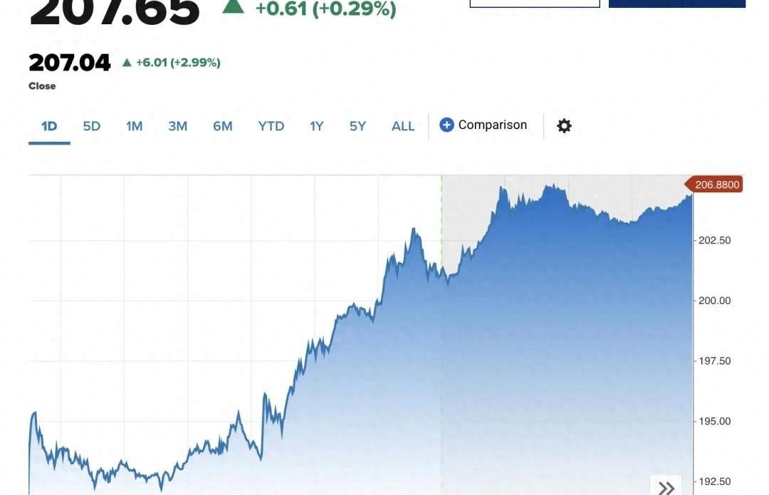 英伟达力挽AI泡沫论 潜在风险信号浮现