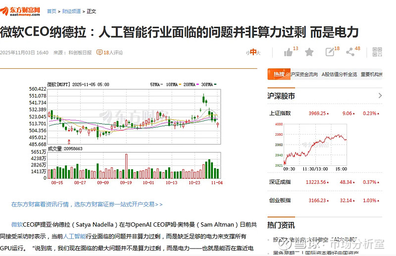 人工智能泡沫担忧加剧 美股遭遇巨幅震荡